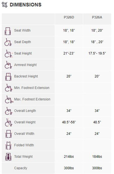 Vision Sport Power Wheelchair with Seat Lift P326D - Dimensions
