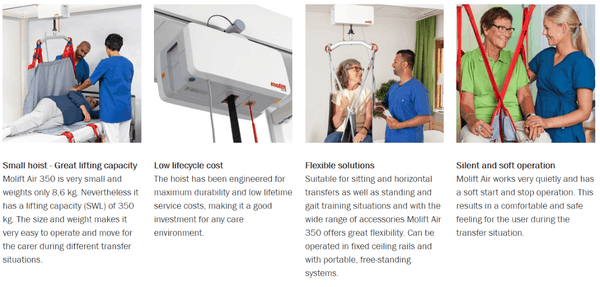 Features - Molift Air 350 Patient Ceiling Lift by Etac | Wheelchair Liberty