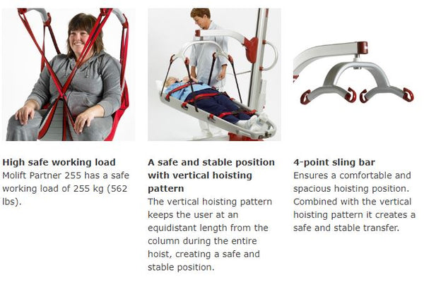 Features for Molift Partner 255 Patient Lift by ETAC from Wheelchair Liberty