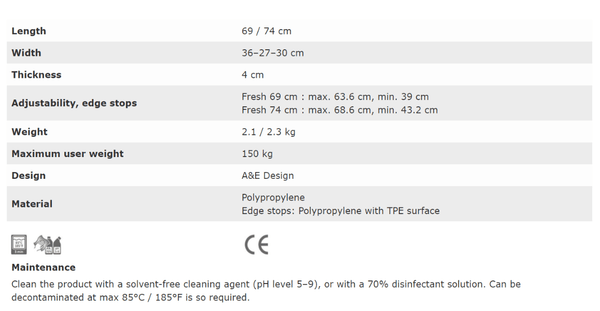 Fresh Bath Board Specs