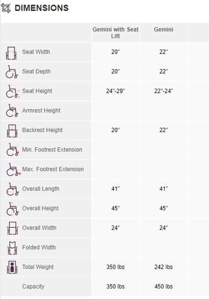 Gemini_Power_Rear-Wheel-D…lchair_P301_-_Dimensions