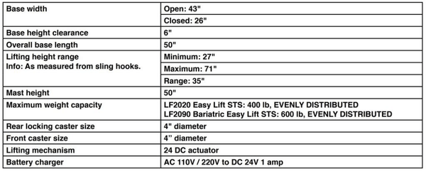 Lumex LF2020 Power Sit to Stand Patient Lift - Specs