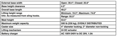 Lumex LF500 Pro Battery-Powered Patient Lift - Specs