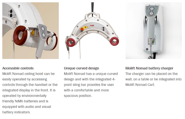 Molift Nomad Patient Ceiling Lift - Features