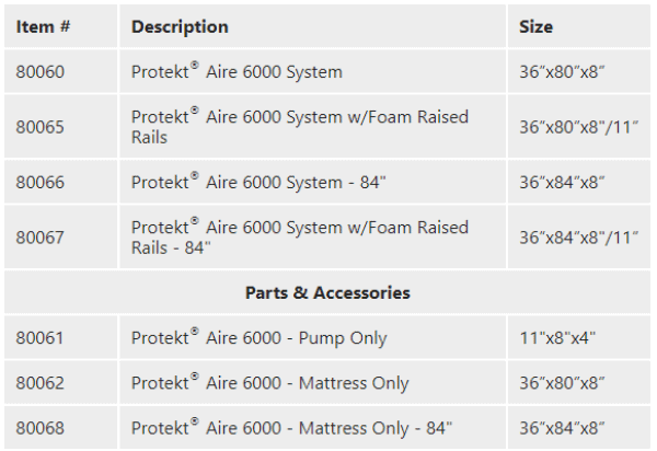 Specifications for Protekt® Aire 6000 | Low Air Loss/Alternating Pressure Mattress System with Deluxe Digital Pump and Cell-On-Cell Support Base by Proactive Medical