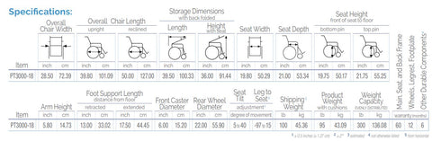 PureTilt Tilt-in-Space Wheelchair Specifications