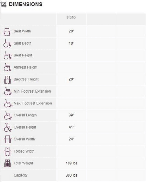 Regal Power Rear-Wheel-Drive Wheelchair P310 - Dimension