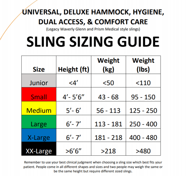 Sizing Guide - Universal Sling Disposable Slings by Handicare | Wheelchair Liberty