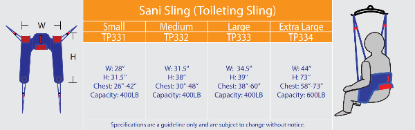 Dimensions- Sani Sling Toileting Sling By Bestcare LLC | Wheelchair Liberty