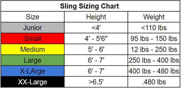 Sizing Chart - Band Sling Disposable Slings by Handicare | Wheelchair Liberty