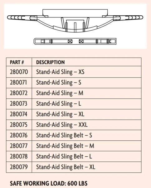 Sizing Code - Stand-Aid Sit-to-Stand Slings By Handicare | Wheelchair Liberty