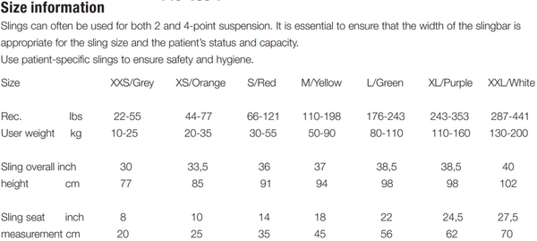 Sizing - HighBack Universal Slings By Handicare From Wheelchair Liberty