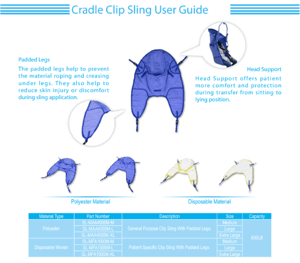 User Guide - Cradle Clip Sling Replacement Slings By Bestcare LLC | Wheelchair Liberty