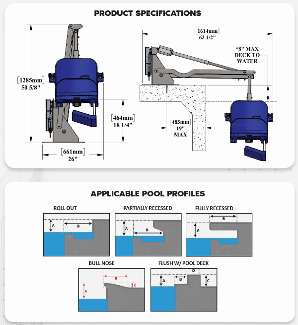 Specifications for Aqua Creek Admiral Electric Pool Lift - ADA Compliant | Wheelchair Liberty