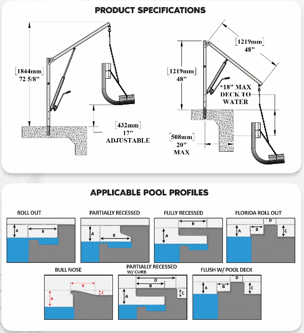 Specifications for EZ 2 Manual Pool Lift by Aqua Creek | Wheelchair Liberty