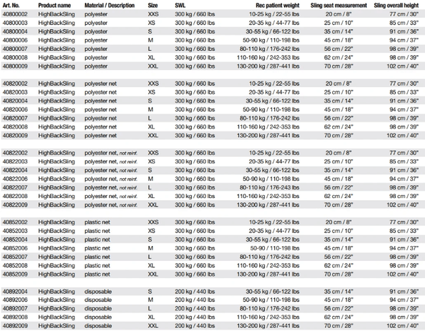 Dimensions - HighBack Universal Slings By Handicare From Wheelchair Liberty