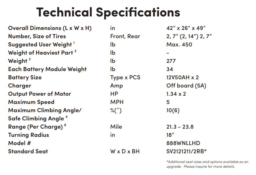 Specifications for 6Runner 14 Power Wheelchair by Shoprider | Wheelchair Liberty