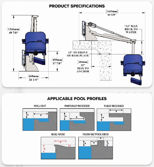 Specifications for Ranger 2 ADA Compliant Pool Lift by Aqua Creek