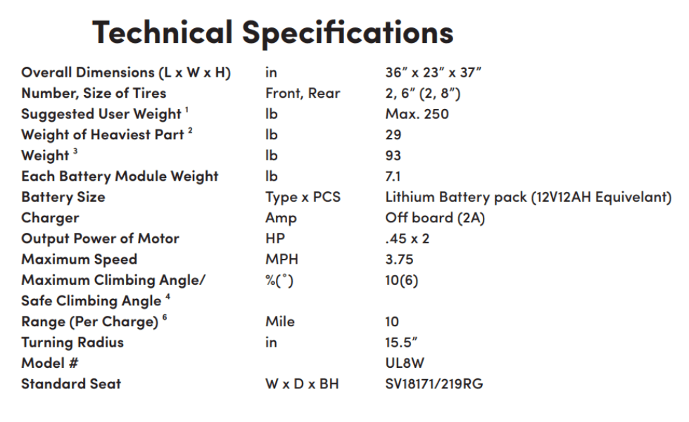 Specifications for Smartie Portable Power Wheelchair by Shoprider | Wheelchair Liberty