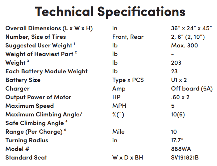 Specifications for Streamer Sport Rear-Wheel-Drive Power Wheelchair by Shoprider | Wheelchair Liberty