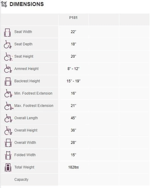 Travel Ease 22 Heavy-Duty Folding Power Wheelchair P181-Dimensions