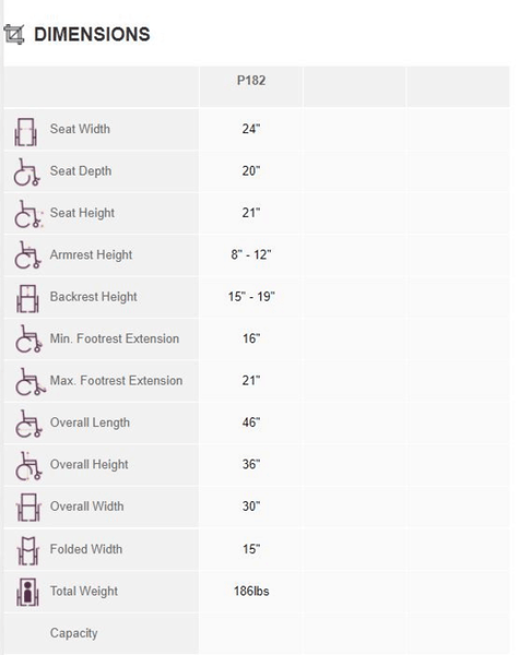 Travel Ease 24 Heavy-Duty Folding Power Wheelchair P182 - Dimensions
