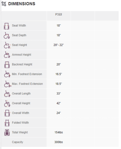 Vision CF Power Wheelchair P322 - Dimensions