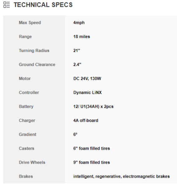 Vision CF Power Wheelchair P322 - Technical Specifications