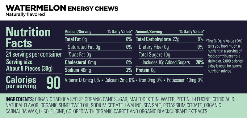 GU Box Energy Chews, Watermelon