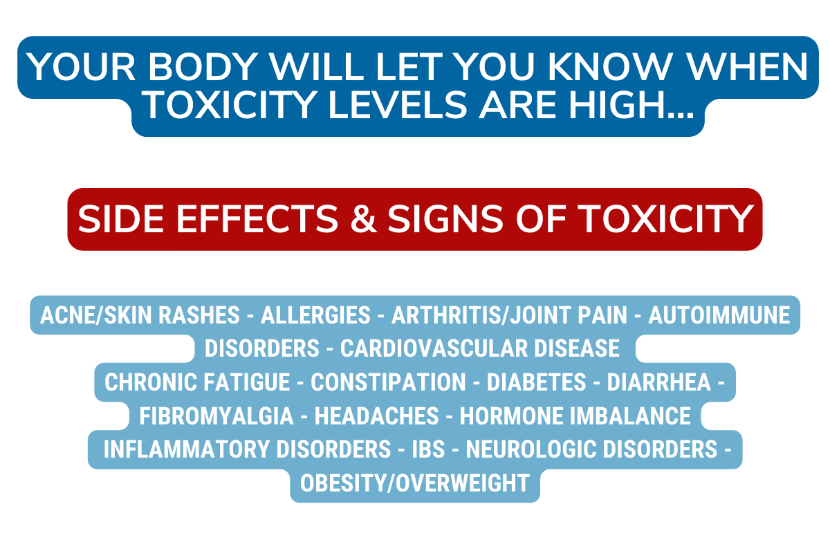 Symptoms of Toxicity are Clues to Help Remind You of the Need for System Flushing