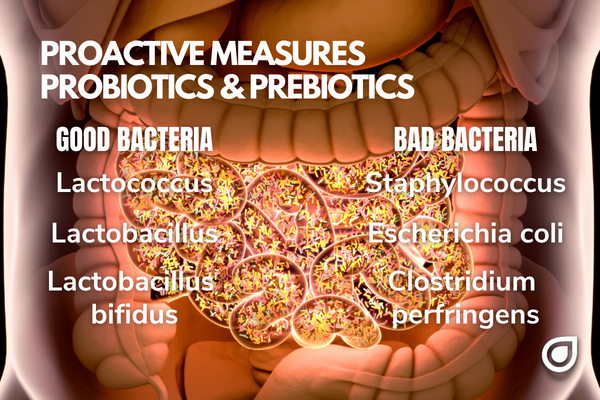 Probiotics and Prebiotics have good bacteria which helps our gut flora fight Toxicity from Pesticide Exposure and More