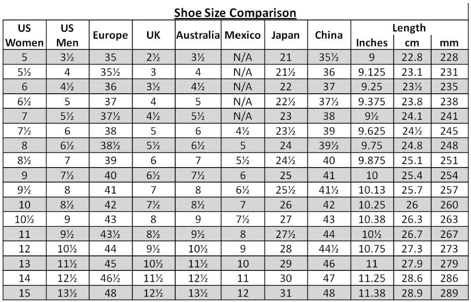 foot size from eu to us