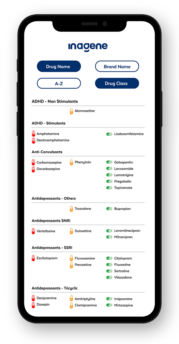 Personalized Insights™ Precision Pain & Mental Health - Inagene