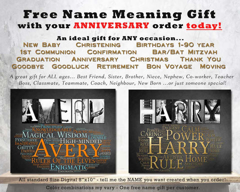 Name Meaning Free Gift