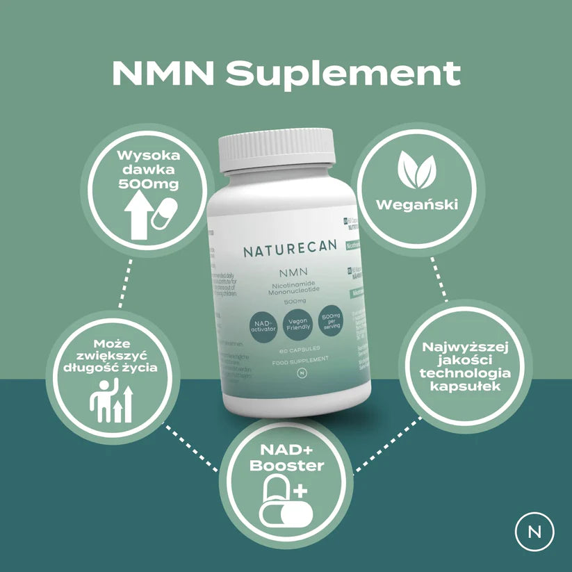 bryan johnson supplements list