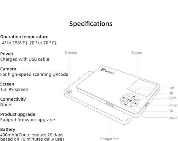 safepal s1 specification