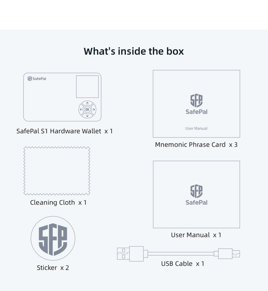 what's inside the box safepal s1