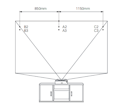 120 inch screen measurements.png__PID:1842bd93-68bc-486f-a15f-b3f0e69540df