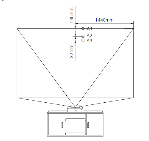 120 inch screen reference points.png__PID:a58f6ca4-74f7-48f7-b4df-0971e11b9246