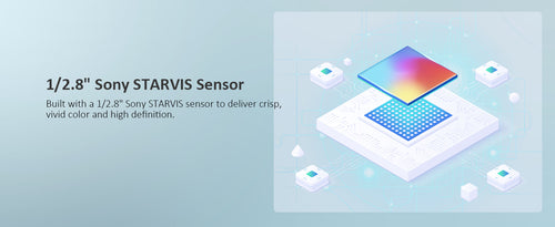 1/2.8'' Sony STARVIS Sensor