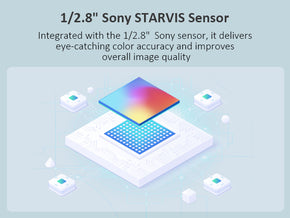 1/2.8'' Sony STARVIS Sensor