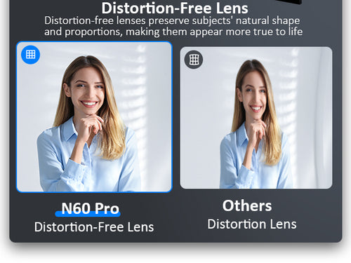 Comparison between the distortion-free lens of N60 Pro camera and cameras from other brands with distorted lenses.