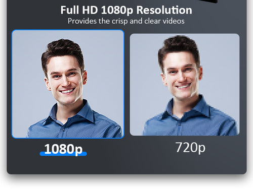 Comparison of N60 Pro's 1080P high-definition quality with 720P quality of other brands.