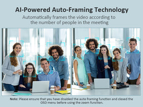 AI-powered auto framing technology
