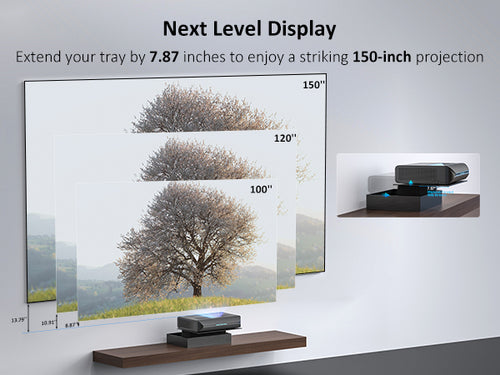 The sliding tray can extend backward and upward up to 7.87 inches, allowing the projection screen to reach a size of 150 inches