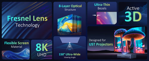 This is a collection of selling points for the ALR-120 Fresnel screen.