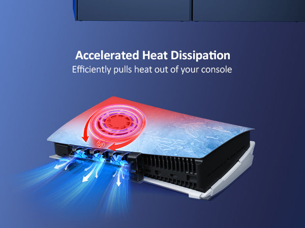 Cooling Fan with 3 fans, dissipates excess heat from the PS5 console with improved airflow.