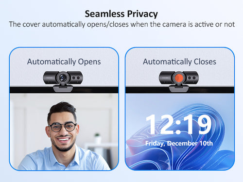 Seamless privacy protection with the automatic privacy cover