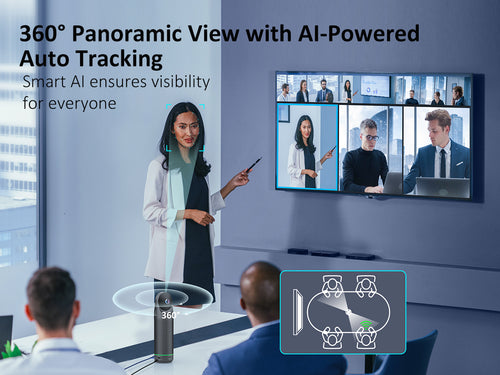 NexiGo Meeting 360 Ultra is designed with a built-in system and controller with remote control.