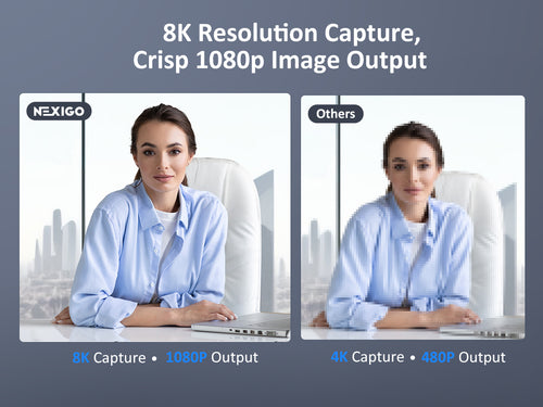 Compared to other cameras, the NexiGo Meeting 360 Ultra can capture even clearer 1080P images.